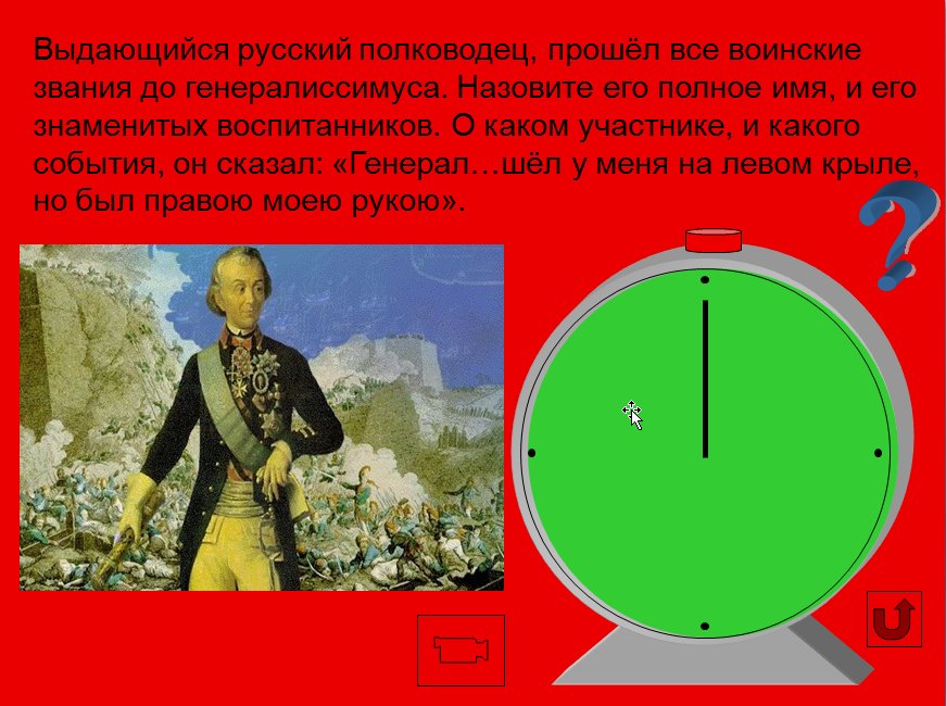 Конспект внеклассного урока по истории в 8 классе по теме «России верные сыны»