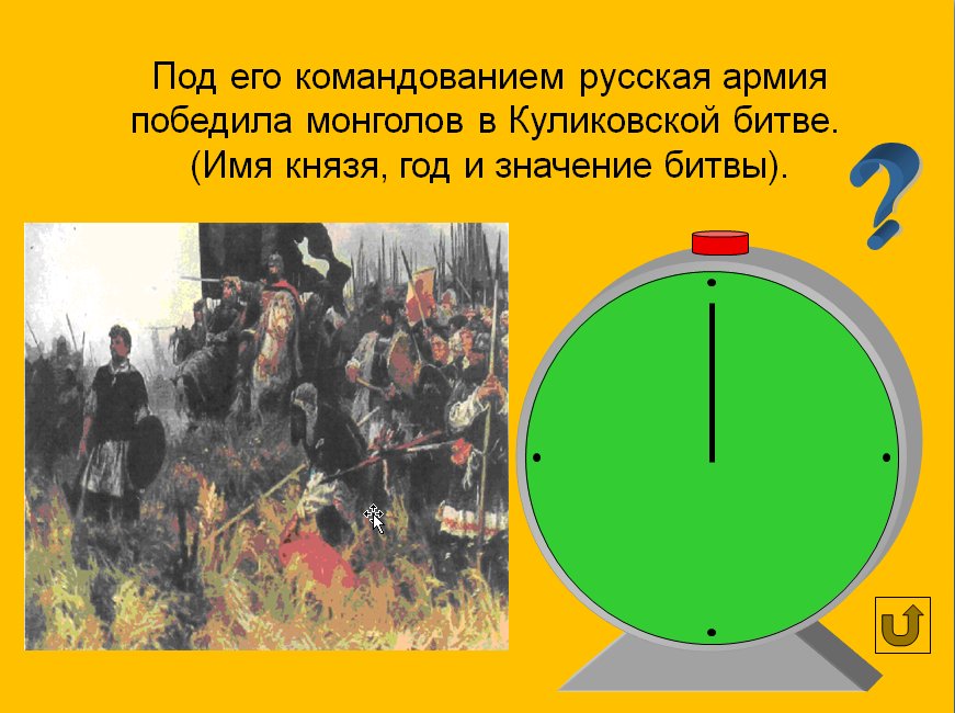 Конспект внеклассного урока по истории в 8 классе по теме «России верные сыны»