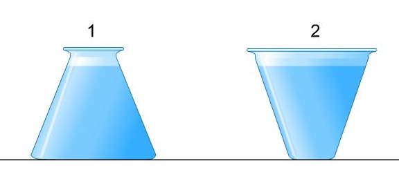В сосуде с небольшой трещиной. Сосуд с водой физика. Два одинаковых сосуда с разными жидкостями. Вода в сосудах разной формы. Два сосуда одинаковой формы и размеров.
