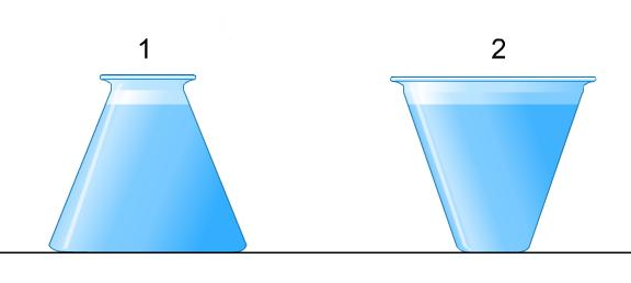В емкостях изображенных на рисунках. Два сосуда с водой. Физика вода в сосудах. Два одинаковых сосуда с разными жидкостями. Сосуд для двух жидкостей.