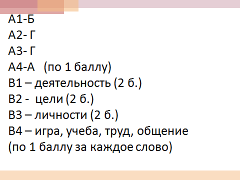 Коспект урока по обществознанию на темуПотребности человека