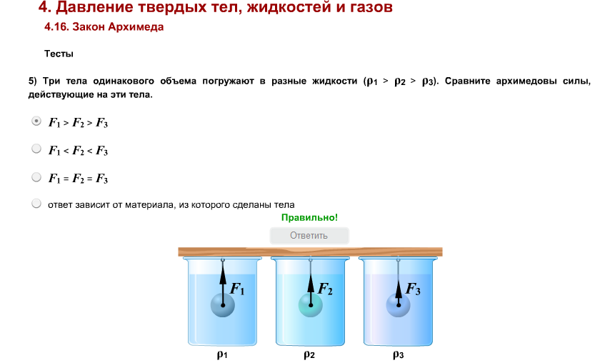 Исследовательский проект Сила Архимеда