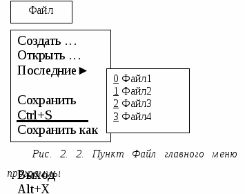 Разработка программ в среде Delphi 7