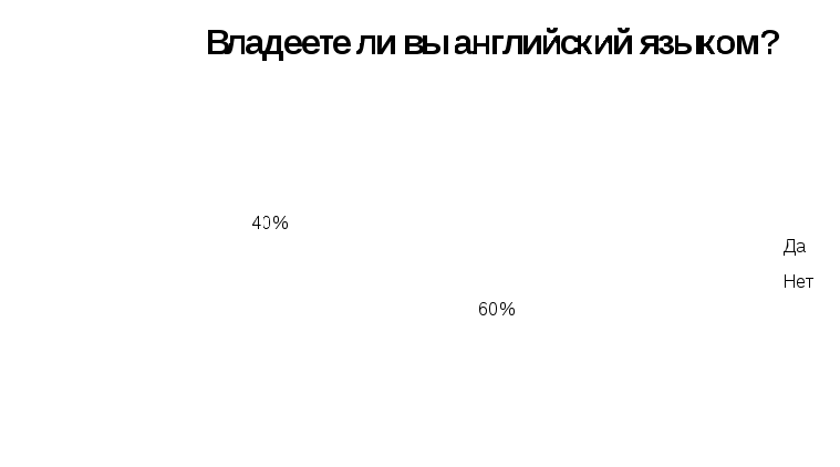 Исследовательская работа Сравнительная характеристика трех вариантов английского языка