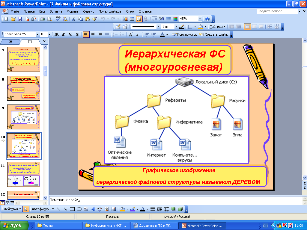 Тест по теме файлы и файловые структуры