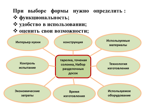 Проект по прикладному творчеству на тему Конструирование набора декоративной тарелки с подносом и точеной солонки с крышкой отделанной резьбой