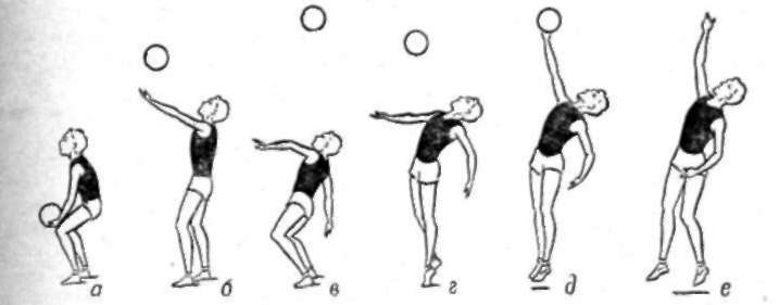 Методическая разработка Волейбол. Техника подачи