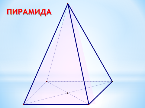 Урок по геометрии для 6 класса «Куб,кубоид,пирамида»