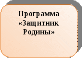 Программа гражданско патриотического воспитания учащихся лицея Защитник Родины на 2014-2017 учебные годы