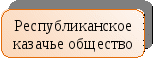 Программа гражданско патриотического воспитания учащихся лицея Защитник Родины на 2014-2017 учебные годы