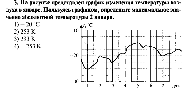 Тема по самообразованию «Формирование метапредметных компетенций по физике.»