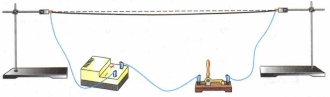 Урок по физике в 8 классе на тему Действия электрического тока