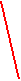 Разработка практического занятия по математике на тему Построение графиков функций с использованием программных средств