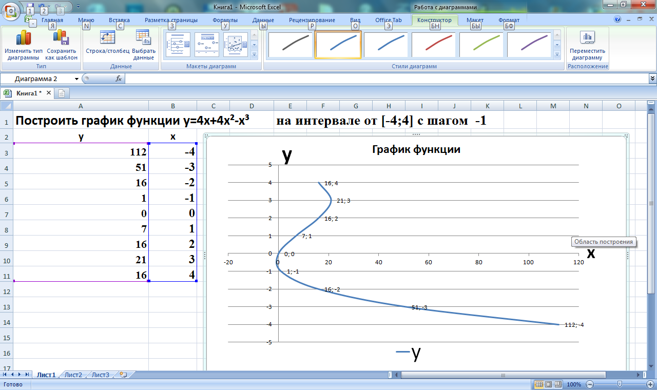 График калькулятор