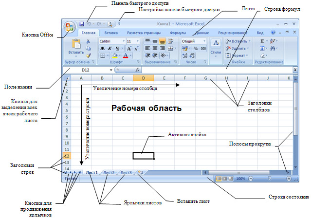 Урок информатики по теме «Табличный процессор Microsoft Excel»