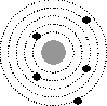 Урок по физике на темау: «Квантовые постулаты Бора. Модель атома водорода по Бору.»(11 класс)