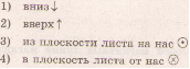 Контрольные работы по физике 8 класс