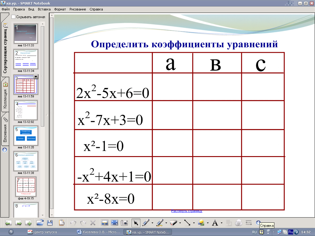 Конспект уроку Квадратные уравнения с применением интерактивной доски