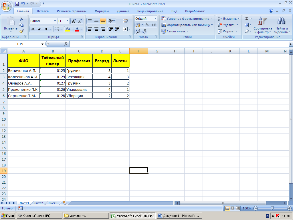 Лабораторная работа Базовые информационные технологии Excel. Выполнение расчётов в электронных таблицах по дисциплине Информационные технологии в профессиональной деятельности