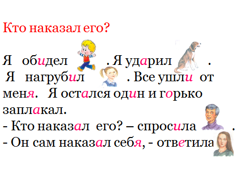 Разработка урока по русскому языку во 2 классе КТО КТО НАКАЗАЛ ЕГО