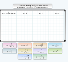 Технологическая карта урока алгебры в 7 классе по теме: «Прямая пропорциональность и ее график»