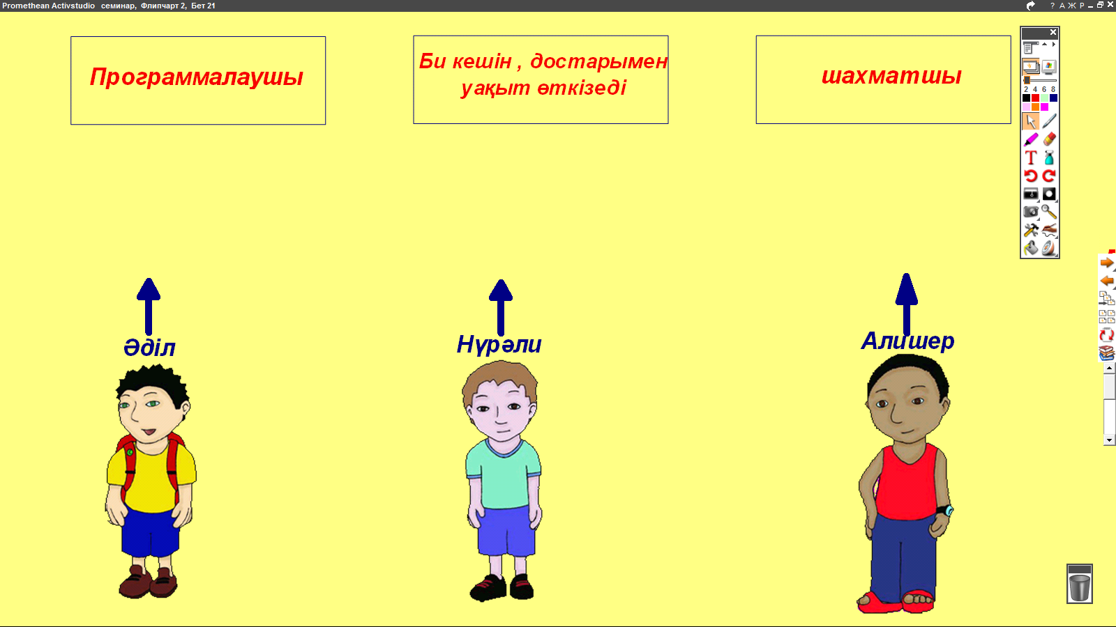 Сабақ жоспары 8 класс. Модельдер. Модель жасаудың кезеңдері.