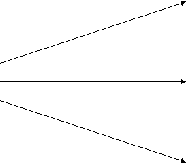 Ө-у хәрефләре темасы буенча татар теленнән технологик карта (1 класс)