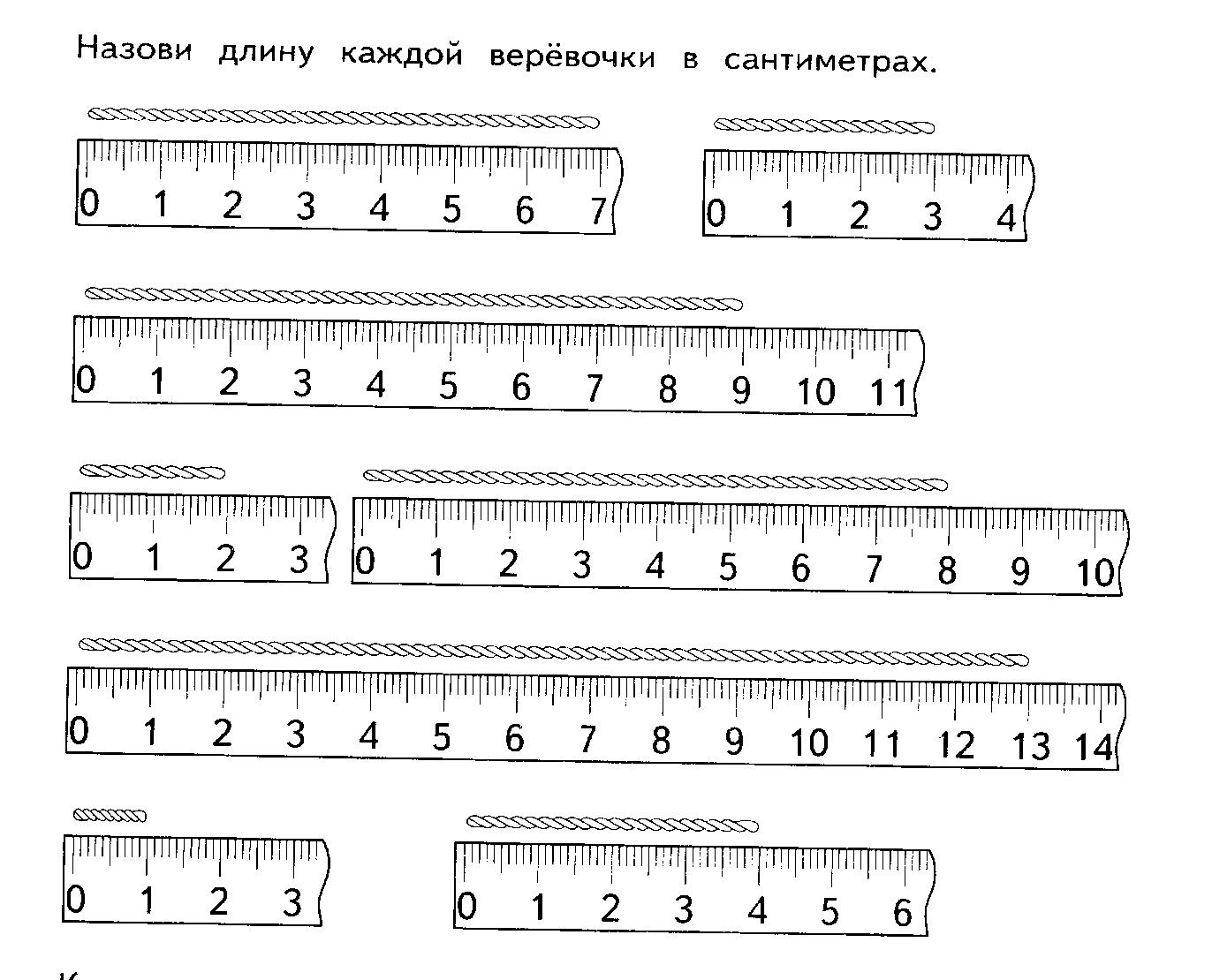 Конспект урока с презентацией урока математики в 1 классе «Мера длины. Сантиметр» по программе Л.В. Занкова