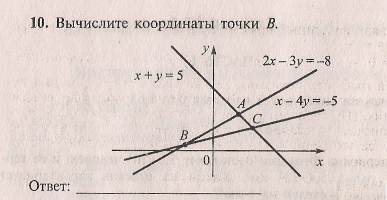 Урок по математике на тему Решение систем линейных уравнений 6 класс