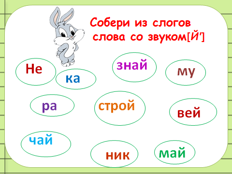 Методическая разработка урока русского языка в рамках ФГОС для 2 класса Согласный звук [Й] и буква Й краткое