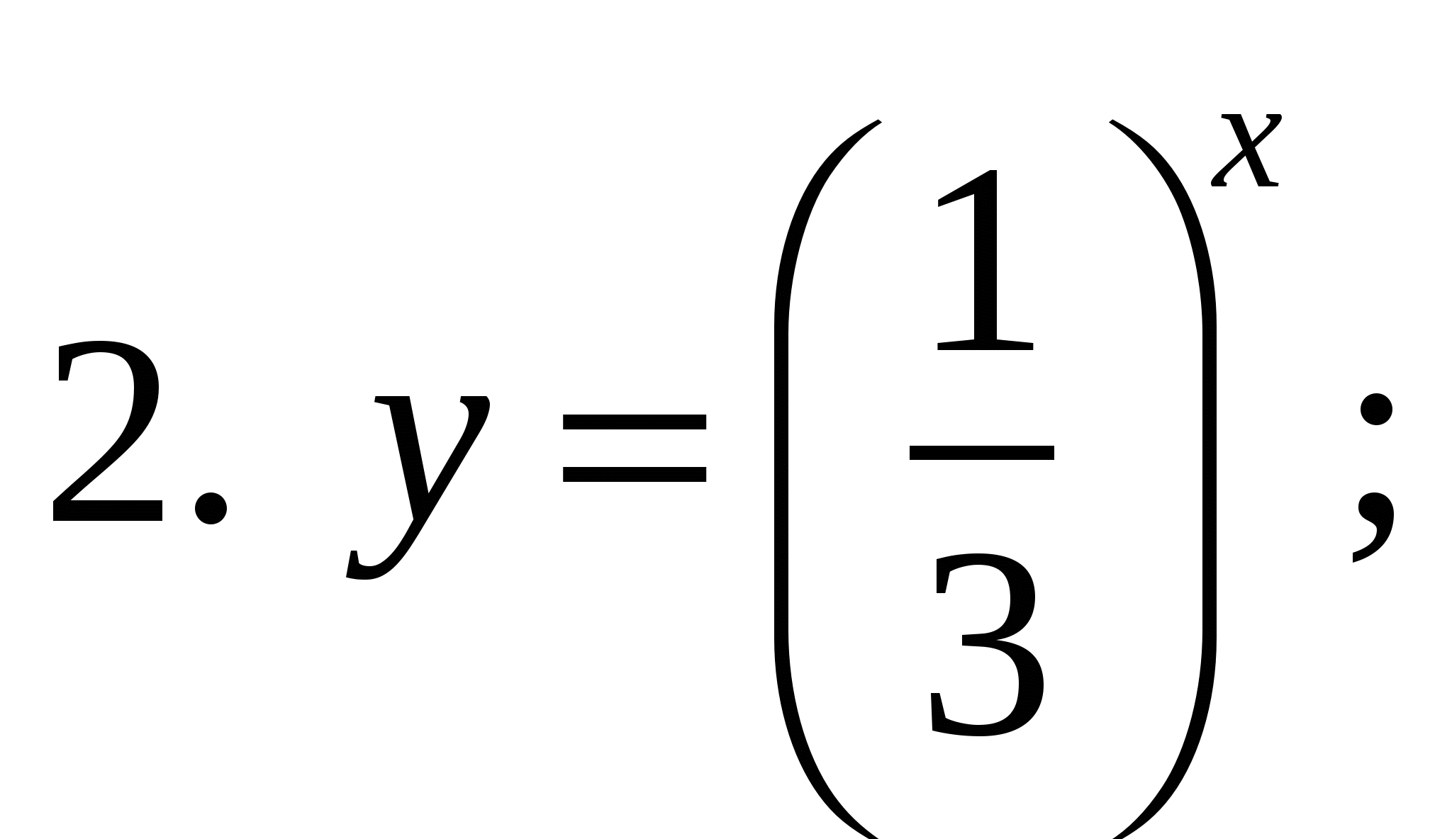 Урок математики по теме «Показательная функция, ее свойства и график»