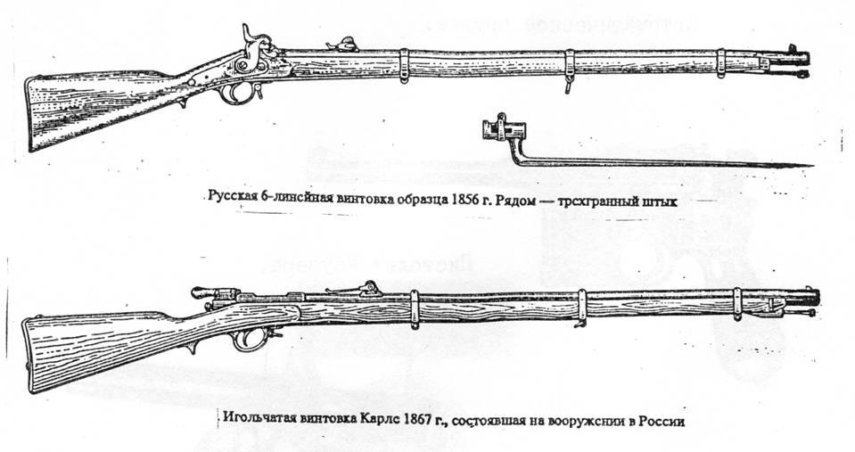 Методическая разработка История развития отечественного стрелкового оружия