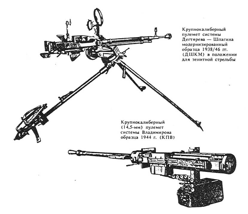 Методическая разработка История развития отечественного стрелкового оружия