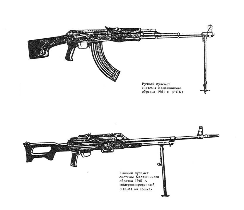 Пулемет калашникова чертеж