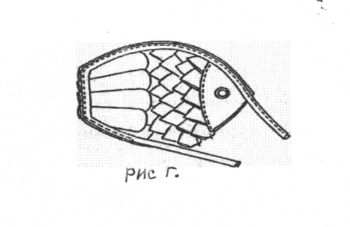 План- конспект урока «Изготовление прихватки в форме «Рыбка» в лоскутной технике».