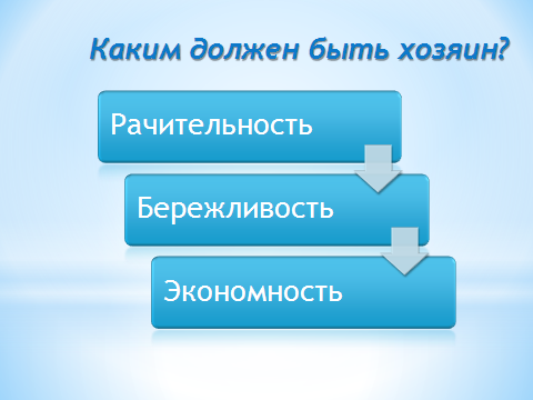 Открытый урок по обществознанию «Семейное хозяйство».