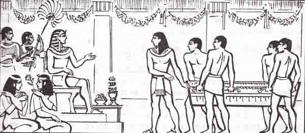 Тест по ФГОС по Истории Древнего Египта