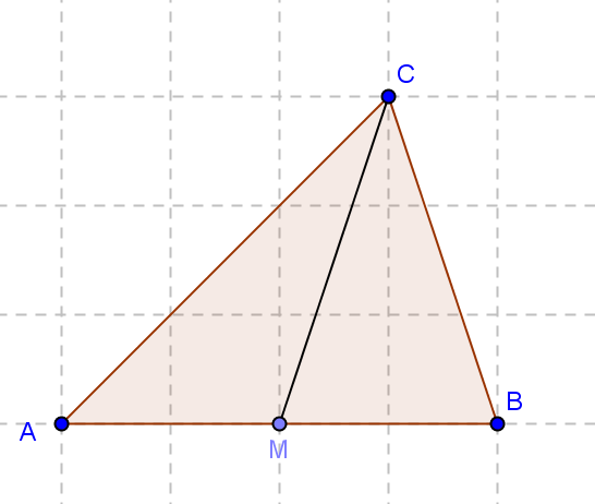 Рабочий лист на урок обобщения по теме Площадь (геометрия 8 класс)