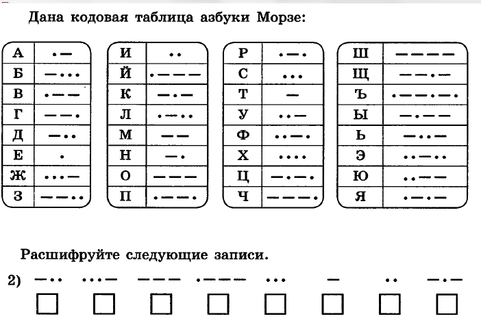 Самостоятельная работа кодирование информации работа 2