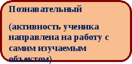 Мотивация учебной деятельности как средство саморазвития и самореализации личности (из опыта работы)