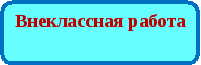 Мотивация учебной деятельности как средство саморазвития и самореализации личности (из опыта работы)