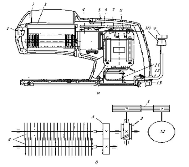 Мясорыхлительная машина мрм 15 схема