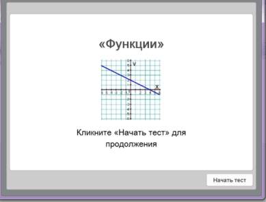 Итоговый тест по алгебре в 7 классе по теме «Функции» в сервисе iSpring QuizMaker