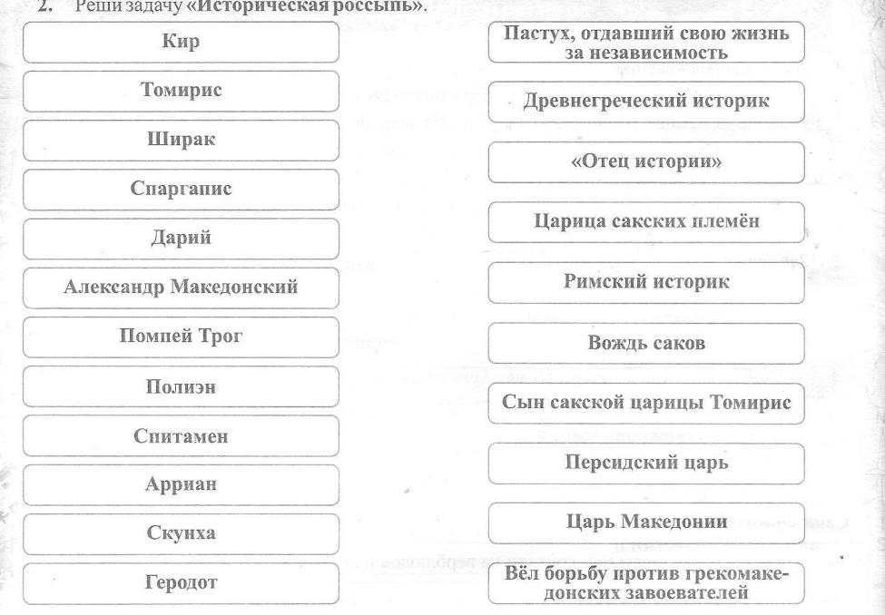 Дидактические задания для самостоятельной работы учащихся 6 класса предмет История Древнего Казахстана