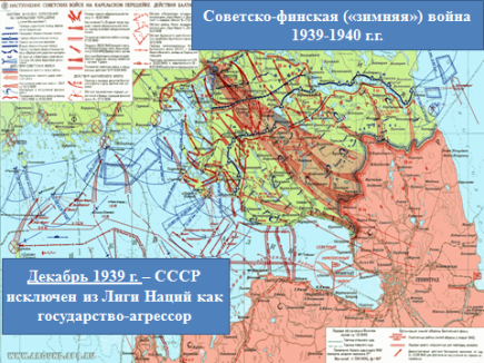 Конспект урока окружающий мир для 1 класса