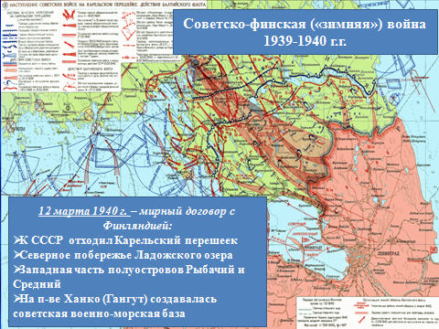 Конспект урока окружающий мир для 1 класса