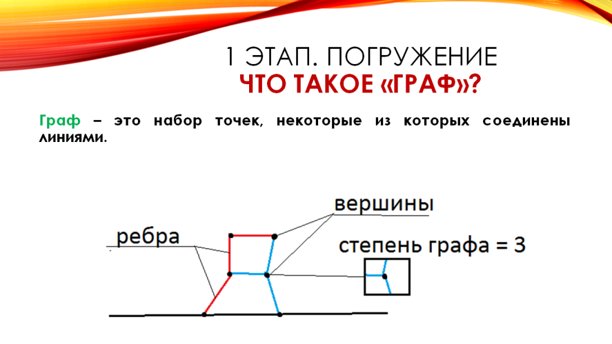 Статья Математические игры и числа (7 класс)