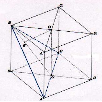 Урок по геометрии в 11 классе «Различные способы решения стереометрических задач».