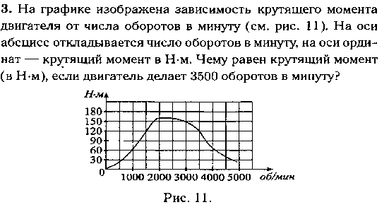 Магистерская дисертация на тему психолого педагогические особенности использования кейс -метода при решении задач модуля Реальная математика