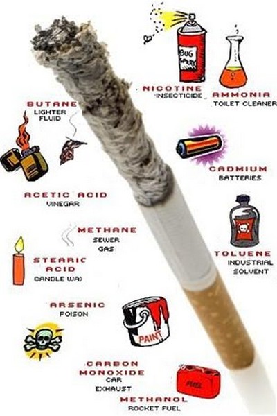 Чем опасно курение аромосмесей?